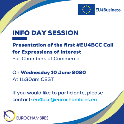 Info Day Session - Presentation 1st Call for EOI (3)
